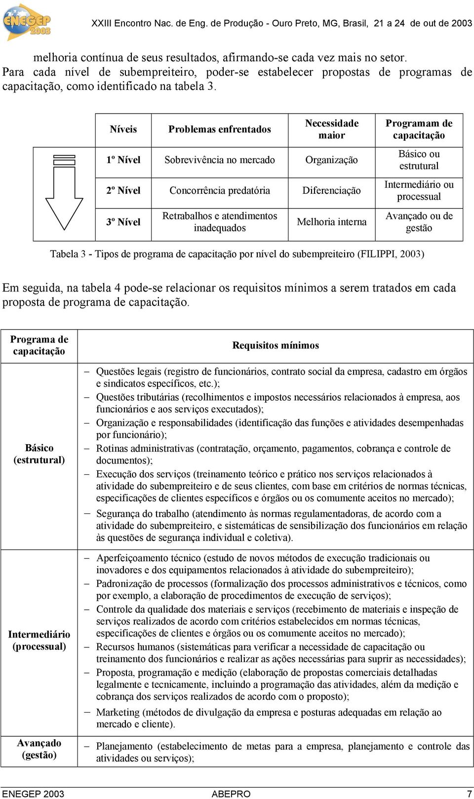 interna Programam de capacitação Básico ou estrutural Intermediário ou processual Avançado ou de gestão Tabela 3 - Tipos de programa de capacitação por nível do subempreiteiro (FILIPPI, 2003) Em