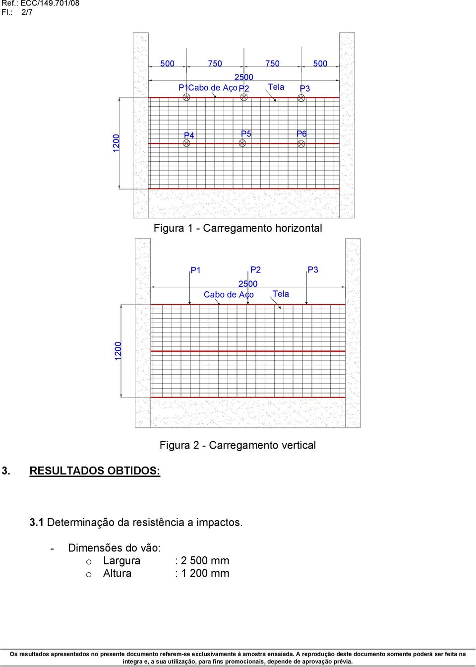 RESULTADOS OBTIDOS: Figura 2 - Carregamento vertical 3.