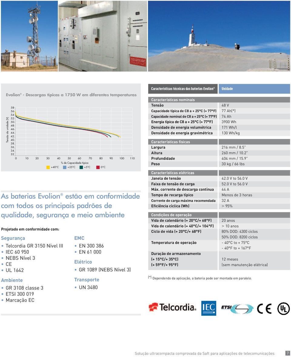 C C EMC EN 3 386 EN 61 9 1 Elétrico GR 189 (NEBS Nível 3) 11 Características técnicas das baterias Evolion Características nominais Tensão Capacidade típica de C8 a + 25 C (+ 77 F) Capacidade nominal