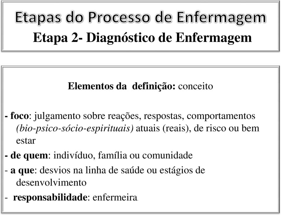 atuais (reais), de risco ou bem estar - de quem: indivíduo, família ou comunidade -