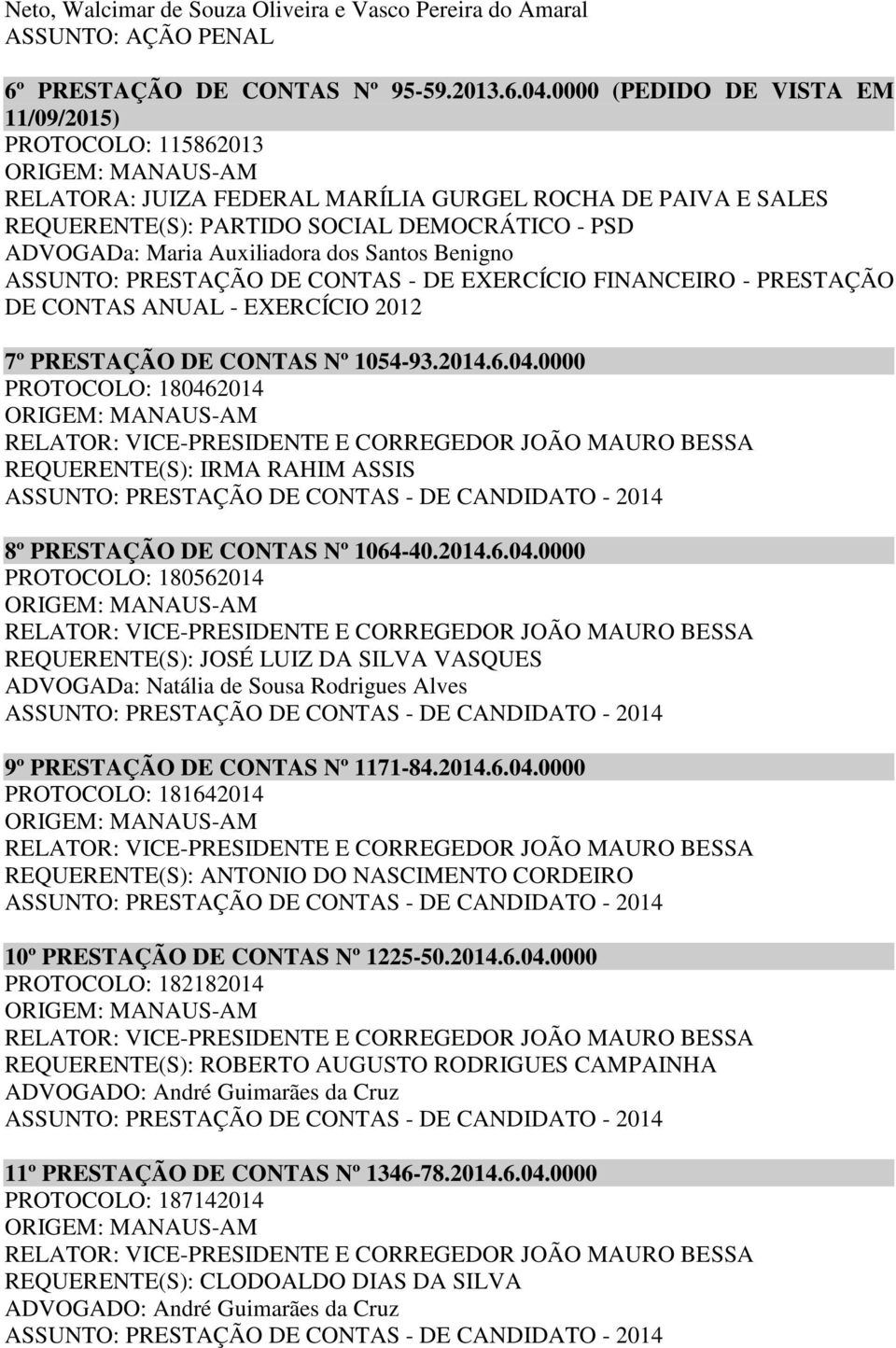 Santos Benigno ASSUNTO: PRESTAÇÃO DE CONTAS - DE EXERCÍCIO FINANCEIRO - PRESTAÇÃO DE CONTAS ANUAL - EXERCÍCIO 2012 7º PRESTAÇÃO DE CONTAS Nº 1054-93.2014.6.04.
