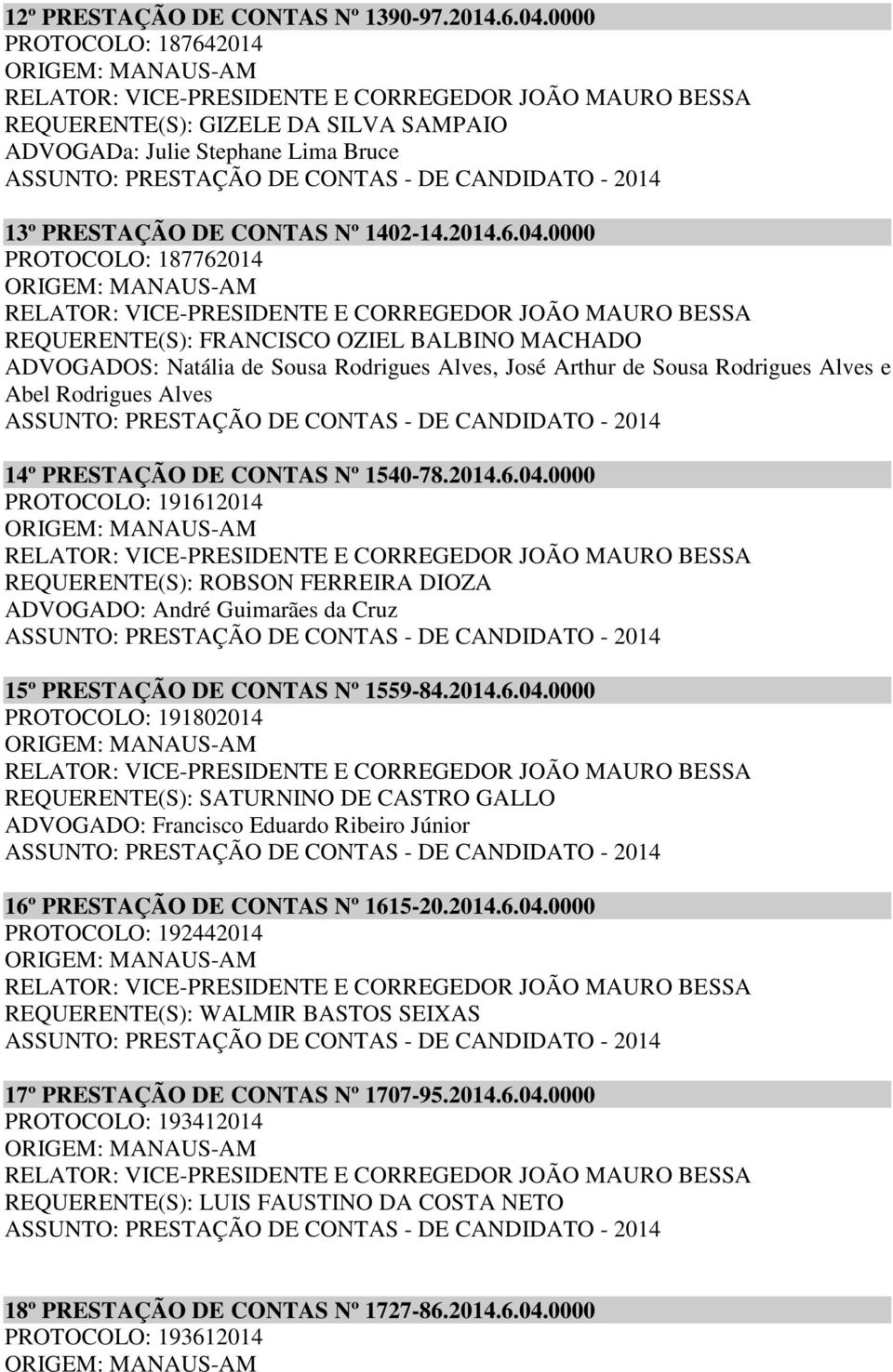 0000 PROTOCOLO: 187762014 REQUERENTE(S): FRANCISCO OZIEL BALBINO MACHADO ADVOGADOS: Natália de Sousa Rodrigues Alves, José Arthur de Sousa Rodrigues Alves e Abel Rodrigues Alves 14º PRESTAÇÃO DE