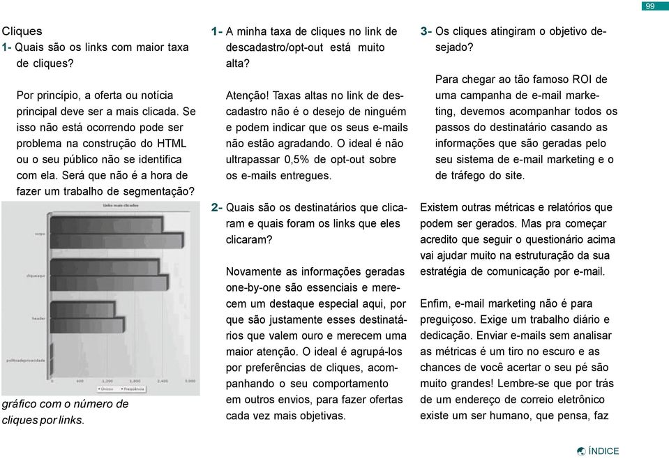 gráfico com o número de cliques por links. 1- A minha taxa de cliques no link de descadastro/opt-out está muito alta? Atenção!