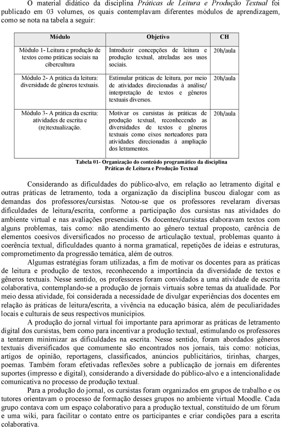 Módulo 3- A prática da escrita: atividades de escrita e (re)textualização. Introduzir concepções de leitura e produção textual, atreladas aos usos sociais.