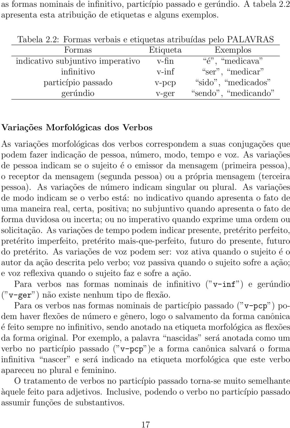 medicados gerúndio v-ger sendo, medicando Variações Morfológicas dos Verbos As variações morfológicas dos verbos correspondem a suas conjugações que podem fazer indicação de pessoa, número, modo,