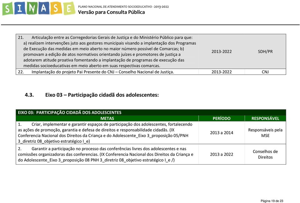 a implantação de programas de execução das medidas socioeducativas em meio aberto em suas respectivas comarcas. 22. Implantação do projeto Pai Presente do CNJ Conselho Nacional de Justiça.