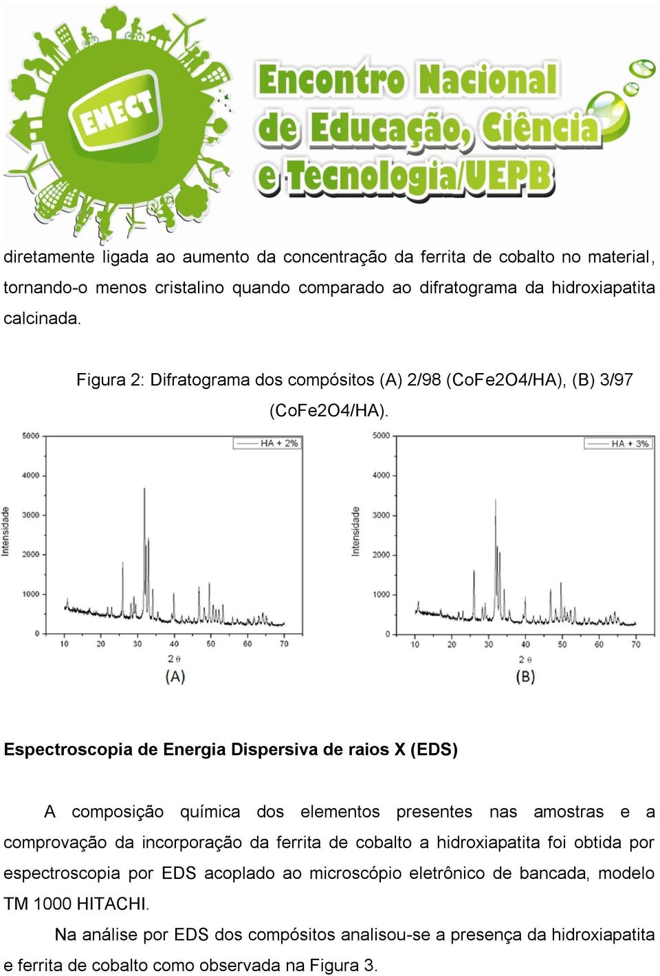 Espectroscopia de Energia Dispersiva de raios X (EDS) A composição química dos elementos presentes nas amostras e a comprovação da incorporação da ferrita de cobalto a