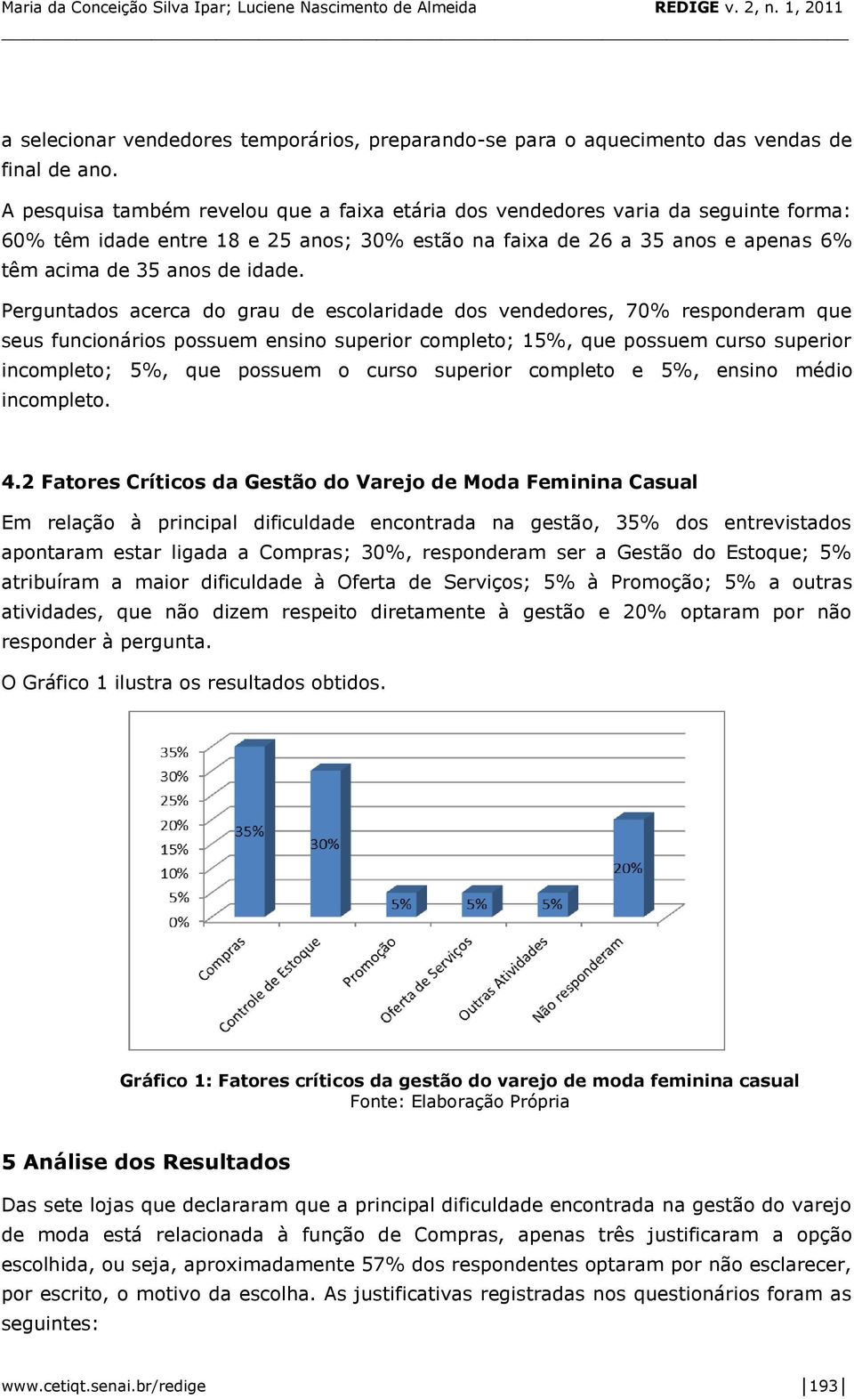 Perguntados acerca do grau de escolaridade dos vendedores, 70% responderam que seus funcionários possuem ensino superior completo; 15%, que possuem curso superior incompleto; 5%, que possuem o curso