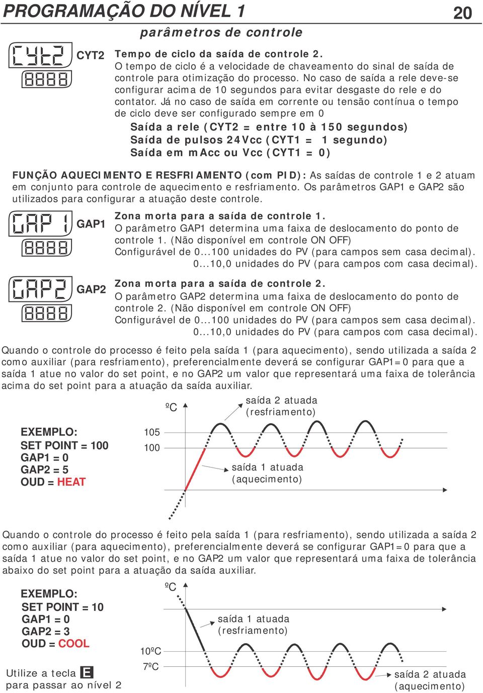 Já no caso de saída em corrente ou tensão contínua o tempo de ciclo deve ser configurado sempre em 0 Saída a rele (CYT2 = entre 10 à 150 segundos) Saída de pulsos 24Vcc (CYT1 = 1 segundo) Saída em