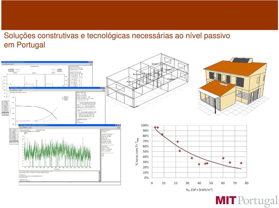 tecnológicas