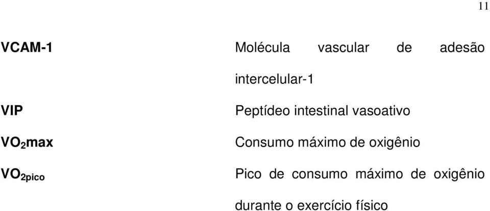 intestinal vasoativo Consumo máximo de oxigênio