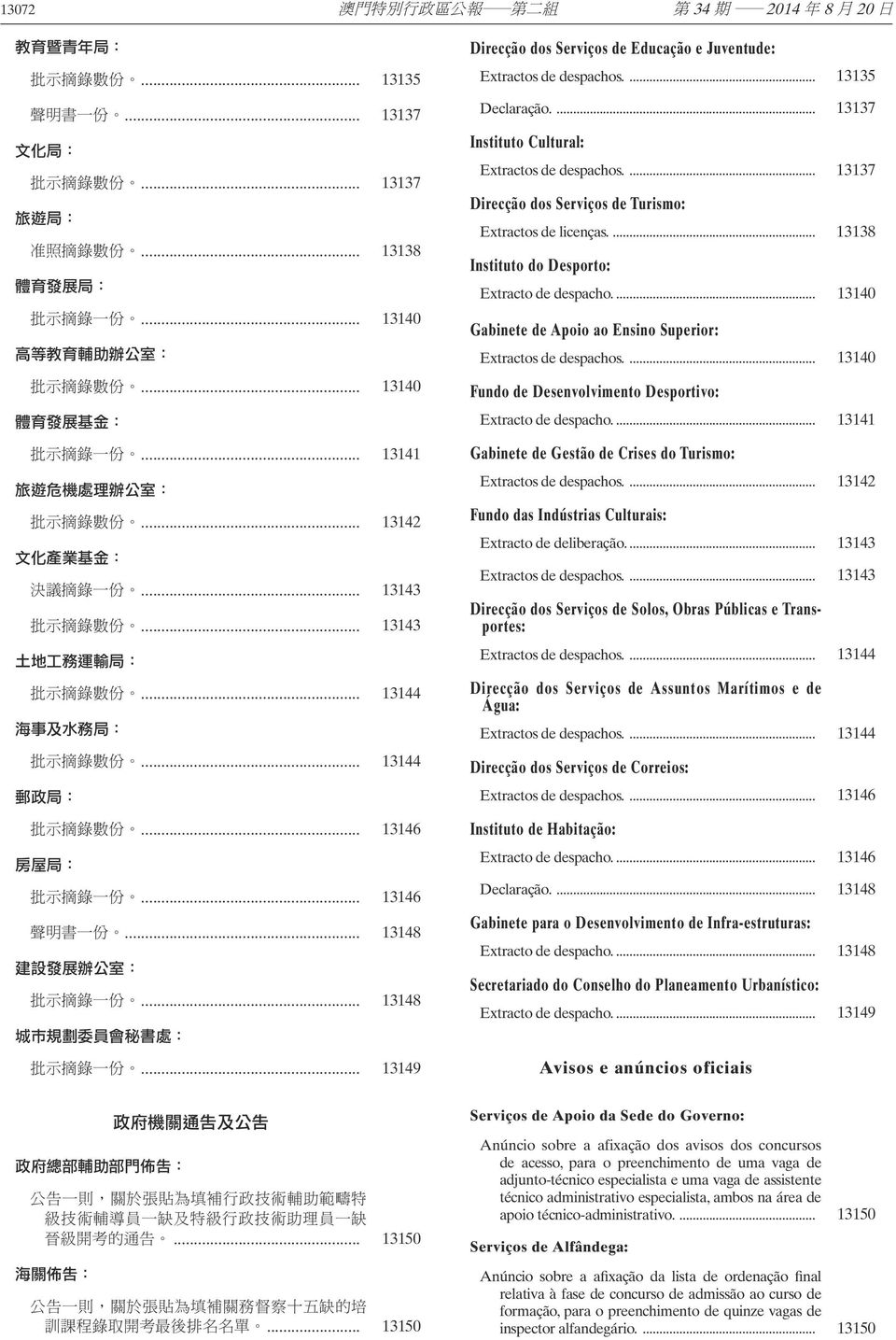 ... 13137 Direcção dos Serviços de Turismo: Extractos de licenças.... 13138 Instituto do Desporto: Extracto de despacho.... 13140 Gabinete de Apoio ao Ensino Superior: Extractos de despachos.