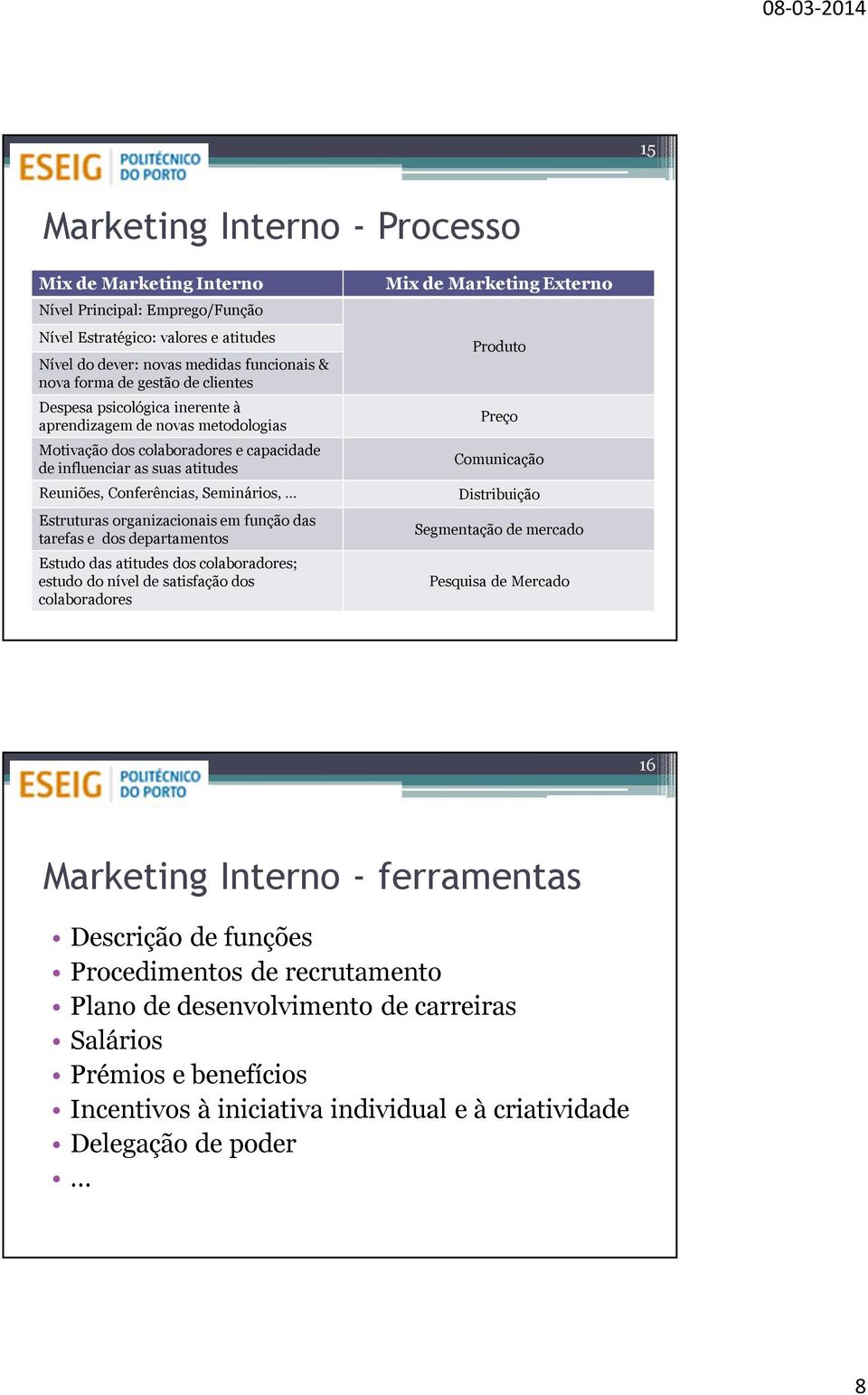 organizacionais em função das tarefas e dos departamentos Estudo das atitudes dos colaboradores; estudo do nível de satisfação dos colaboradores Mix de Marketing Externo Produto Preço Comunicação