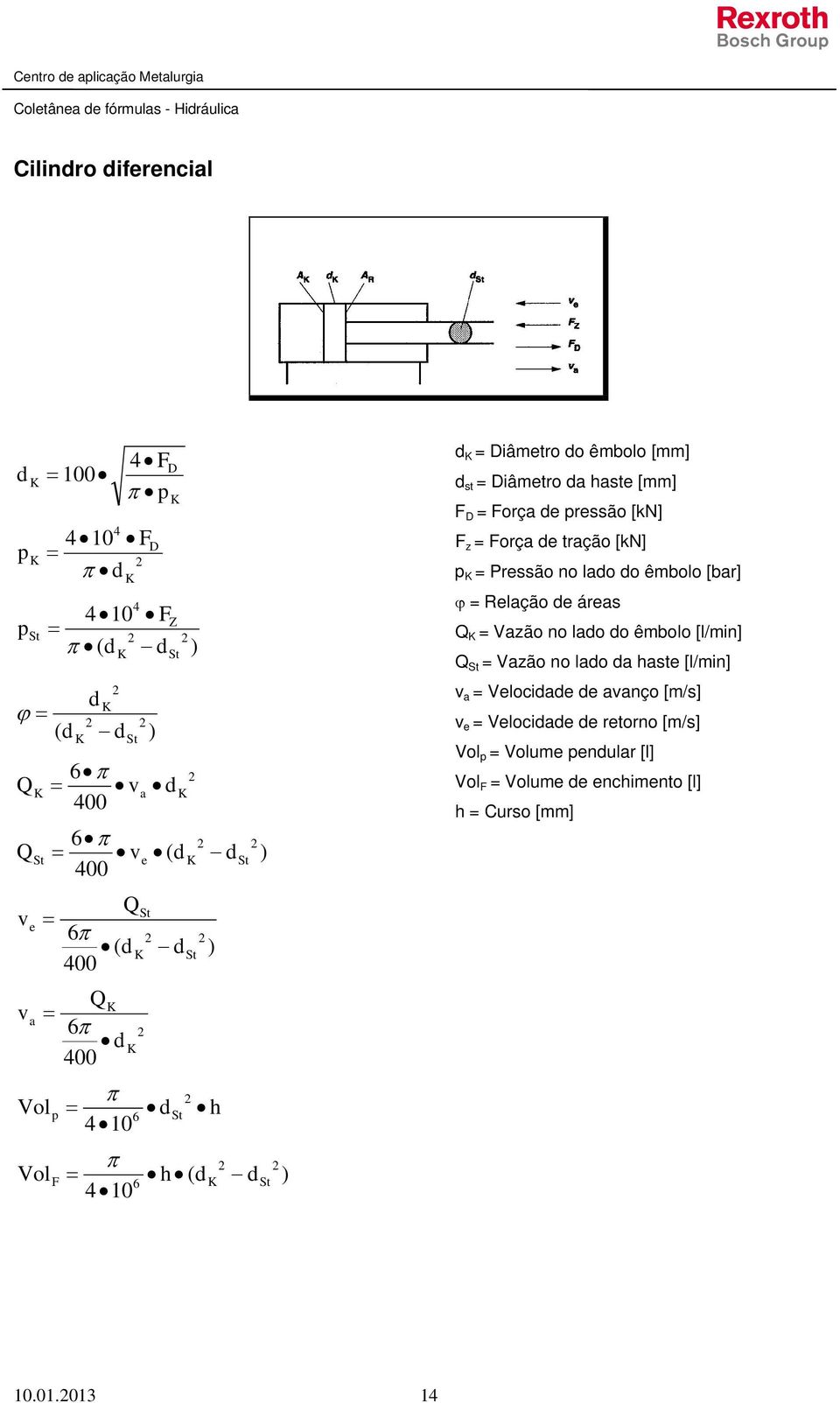 Força de ressão [kn] F z Força de tração [kn] Pressão no lado do êmbolo [bar] ϕ Relação de áreas Q Vazão no lado do êmbolo [l/min] Q St Vazão no lado