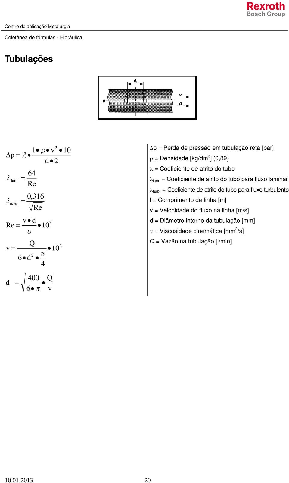 de atrito do tubo λ lam. Coeficiente de atrito do tubo ara fluxo laminar λ turb.