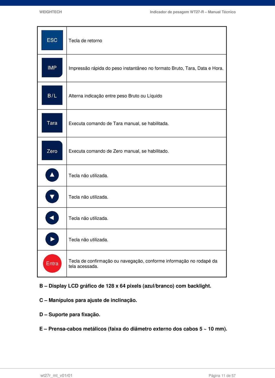 Tecla não utilizada. Tecla não utilizada. Tecla não utilizada. Entra Tecla de confirmação ou navegação, conforme informação no rodapé da tela acessada.