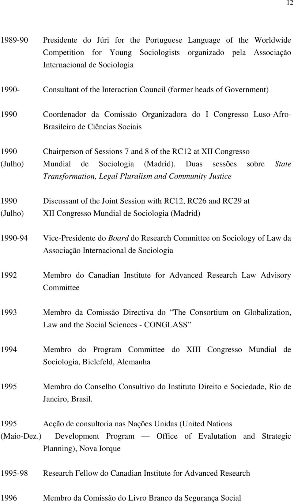 XII Congresso (Julho) Mundial de Sociologia (Madrid).