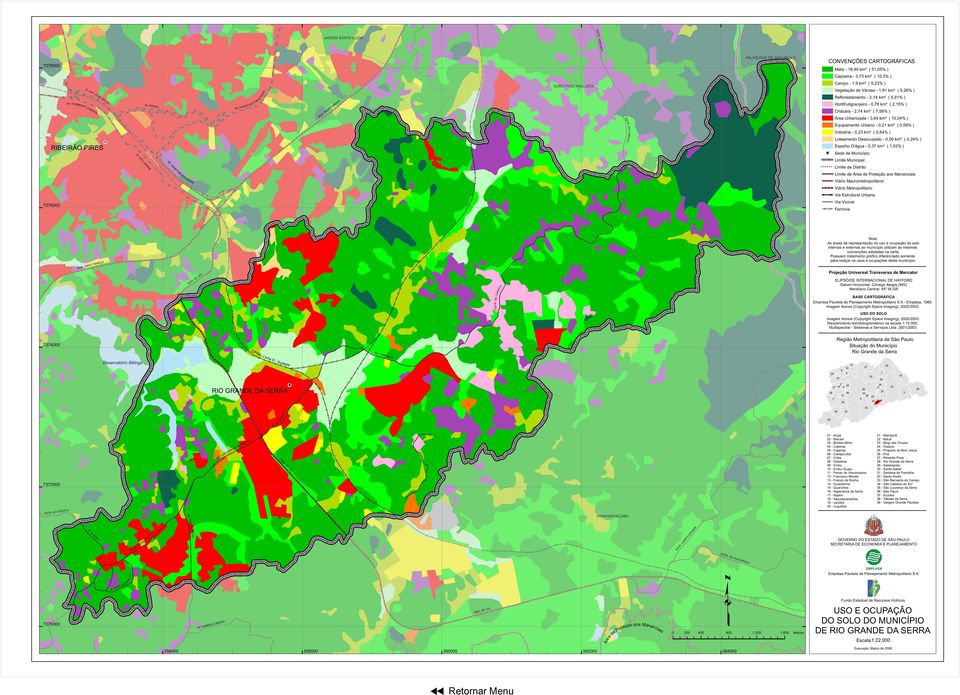 km² ( 7,56% ) Área Urbanizada - 3,64 km² ( 10,04% ) Equipamento Urbano - 0,21 km² ( 0,59% ) Indústria - 0,23 km² ( 0,64% ) Loteamento Desocupado - 0,09 km² ( 0,24% ) Espelho D'água - 0,37 km² ( 1,03%