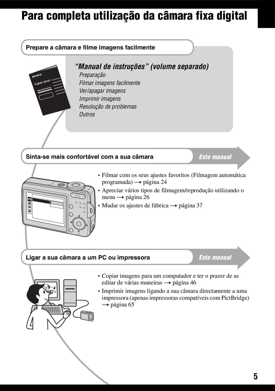 página 24 Apreciar vários tipos de filmagem/reprodução utilizando o menu t página 26 Mudar os ajustes de fábrica t página 37 2 Ligar a sua câmara a um PC ou impressora Este manual Copiar imagens