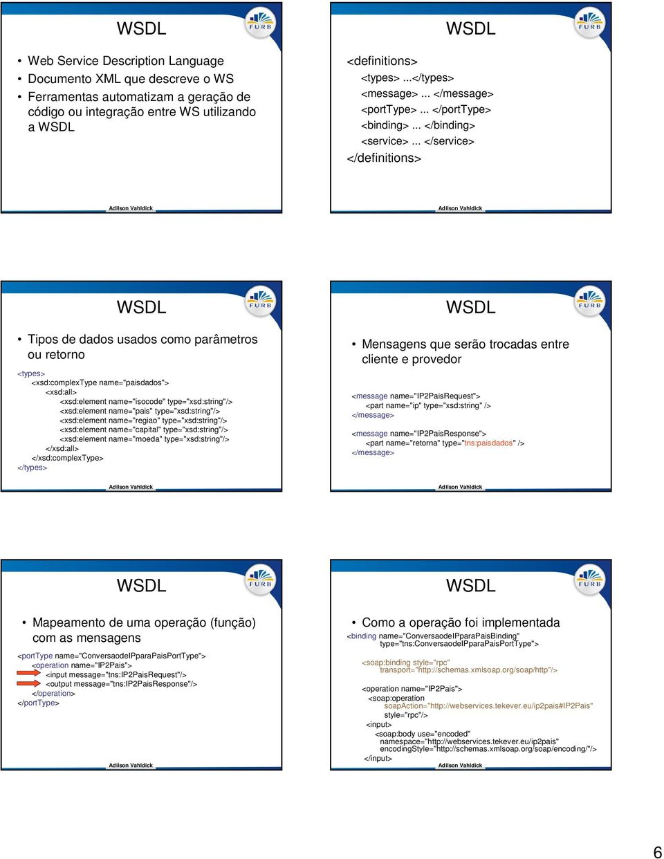 .. </service> </definitions> Tipos de dados usados como parâmetros ou retorno <types> <xsd:complextype name="paisdados"> <xsd:all> <xsd:element name="isocode" type="xsd:string"/> <xsd:element