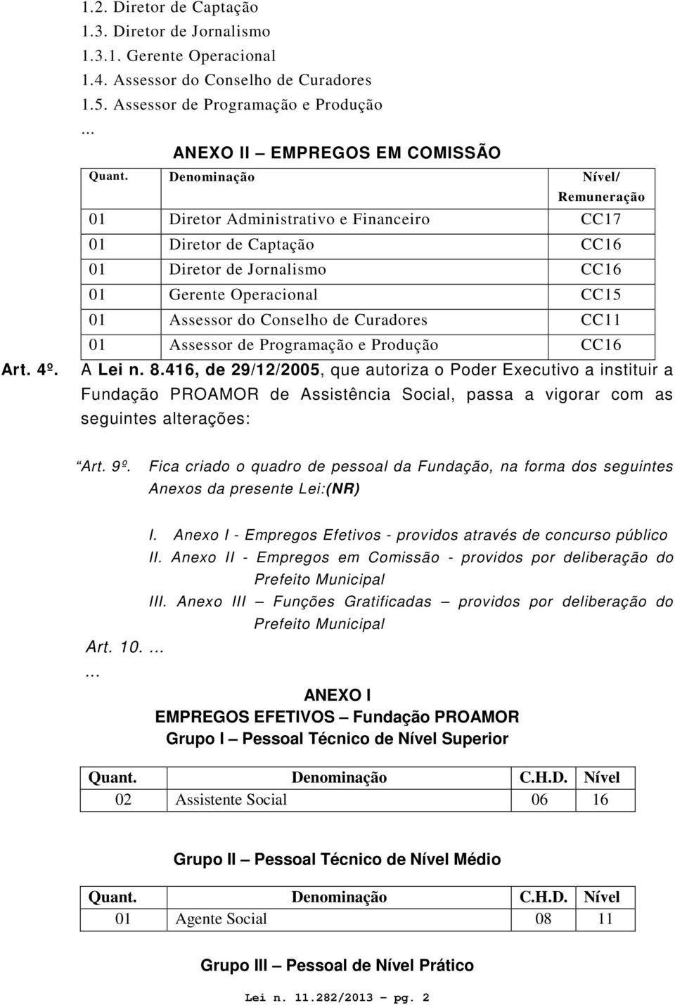 Denominação Nível/ Remuneração 01 Diretor Administrativo e Financeiro CC17 01 Diretor de Captação CC16 01 Diretor de Jornalismo CC16 01 Gerente Operacional CC15 01 Assessor do Conselho de Curadores