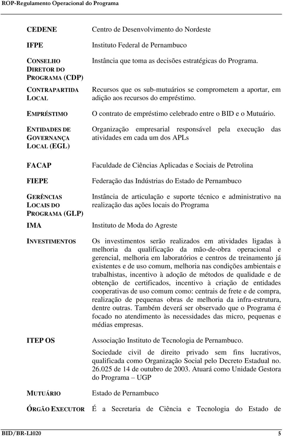 Organização empresarial responsável pela execução das atividades em cada um dos APLs FACAP FIEPE GERÊNCIAS LOCAIS DO PROGRAMA (GLP) IMA INVESTIMENTOS ITEP OS MUTUÁRIO Faculdade de Ciências Aplicadas