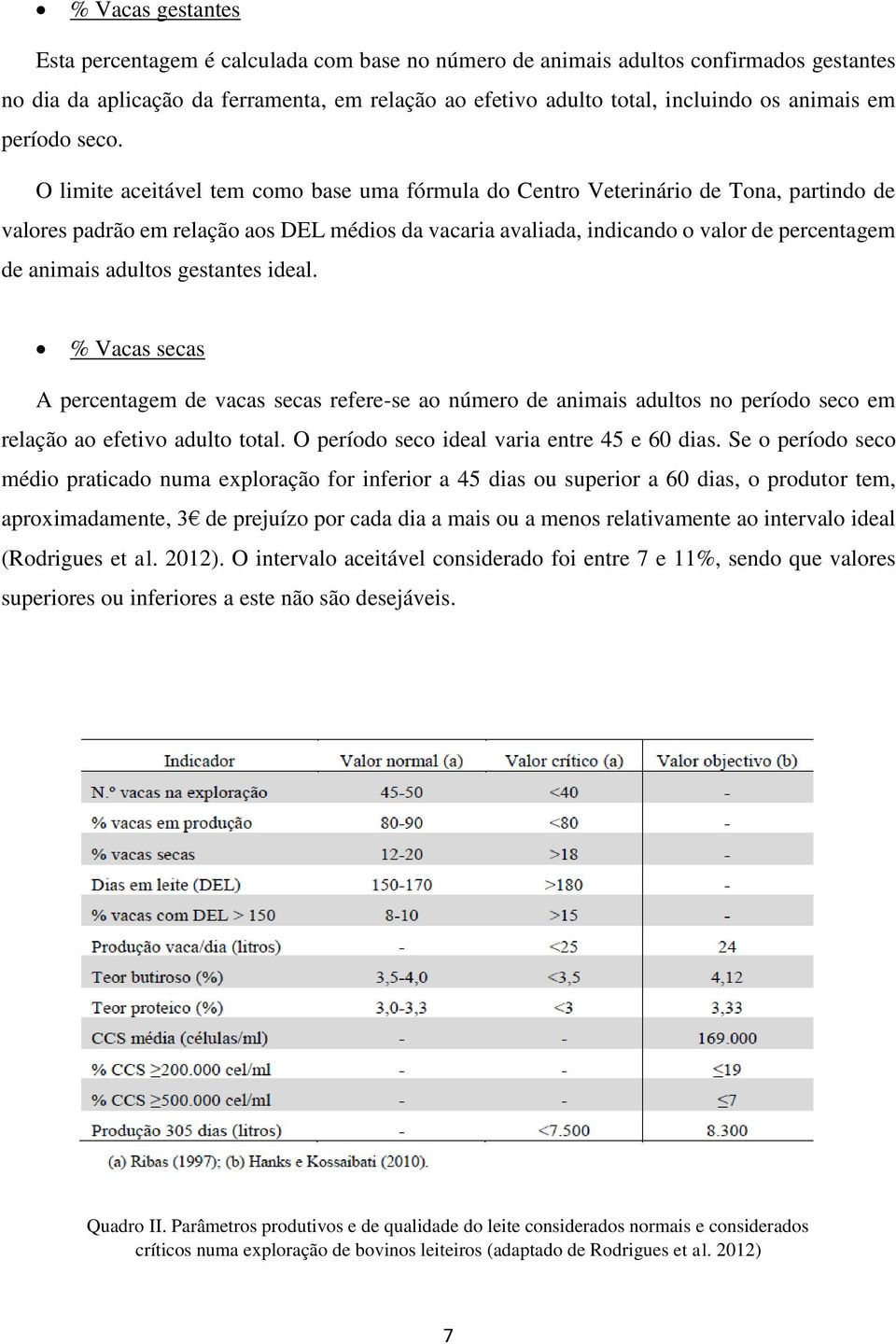 O limite aceitável tem como base uma fórmula do Centro Veterinário de Tona, partindo de valores padrão em relação aos DEL médios da vacaria avaliada, indicando o valor de percentagem de animais