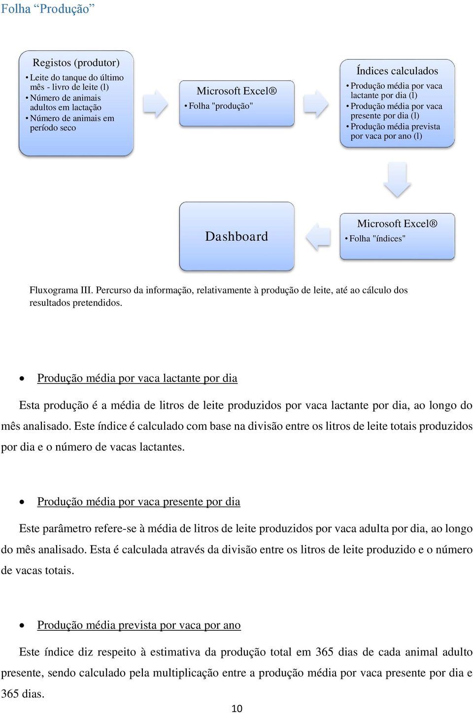 III. Percurso da informação, relativamente à produção de leite, até ao cálculo dos resultados pretendidos.