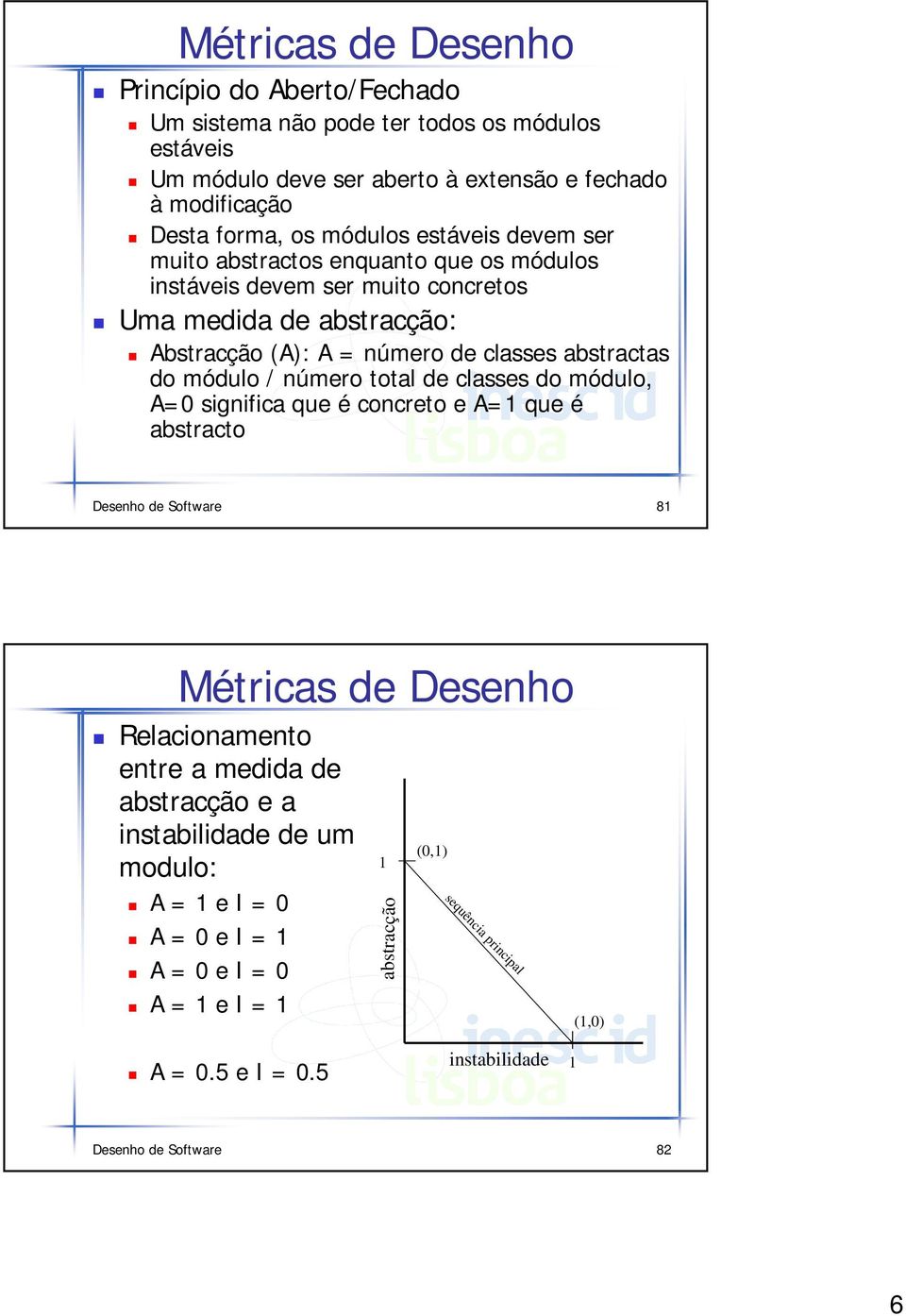 do módulo / número total de classes do módulo, A= 0 significa que é concreto e A= que é abstracto Desenho de Software 8 Métricas de Desenho Relacionamento entre a medida de