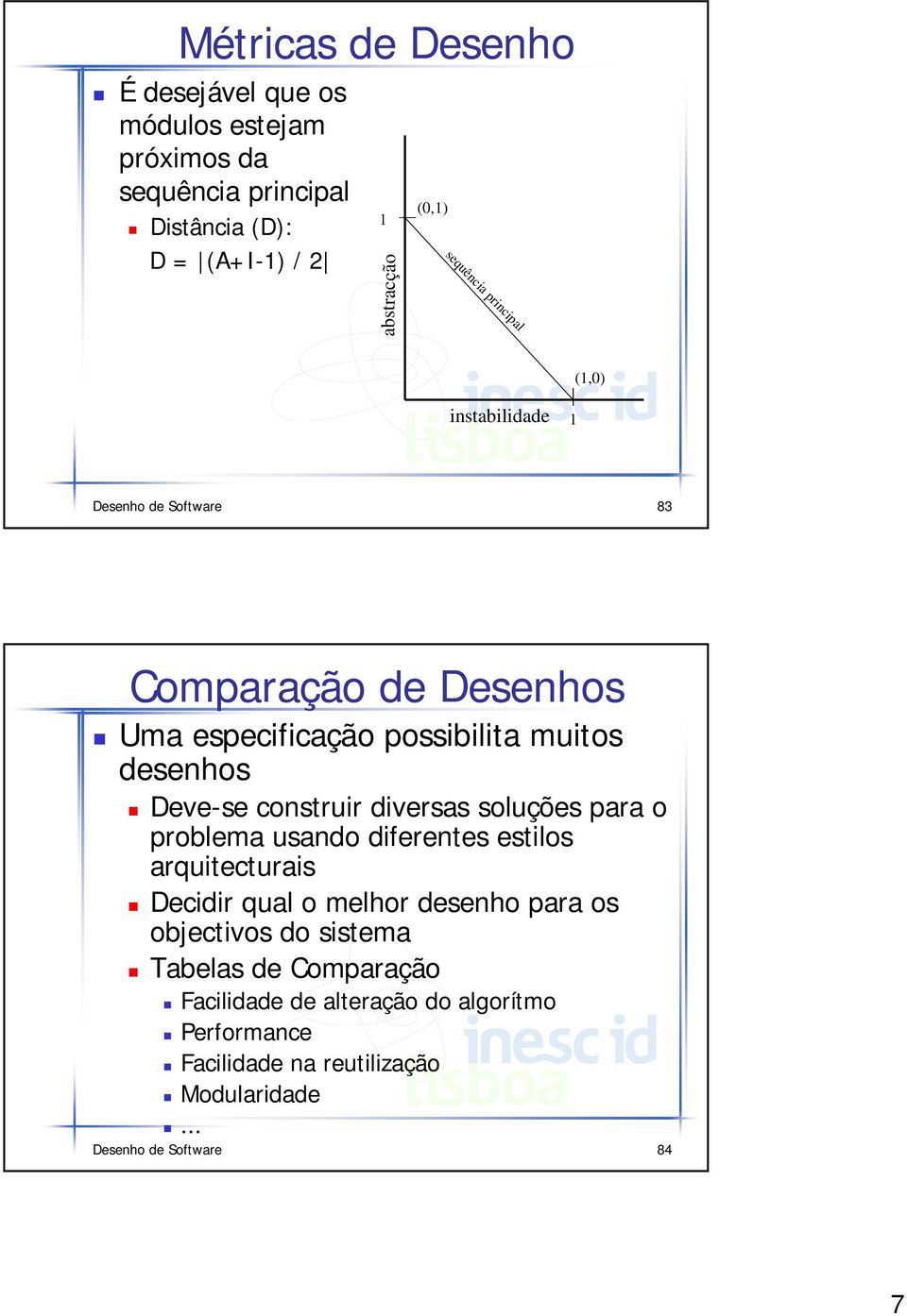 construir diversas soluções para o problema usando diferentes estilos arquitecturais 2 Decidir qual o melhor desenho para os objectivos do