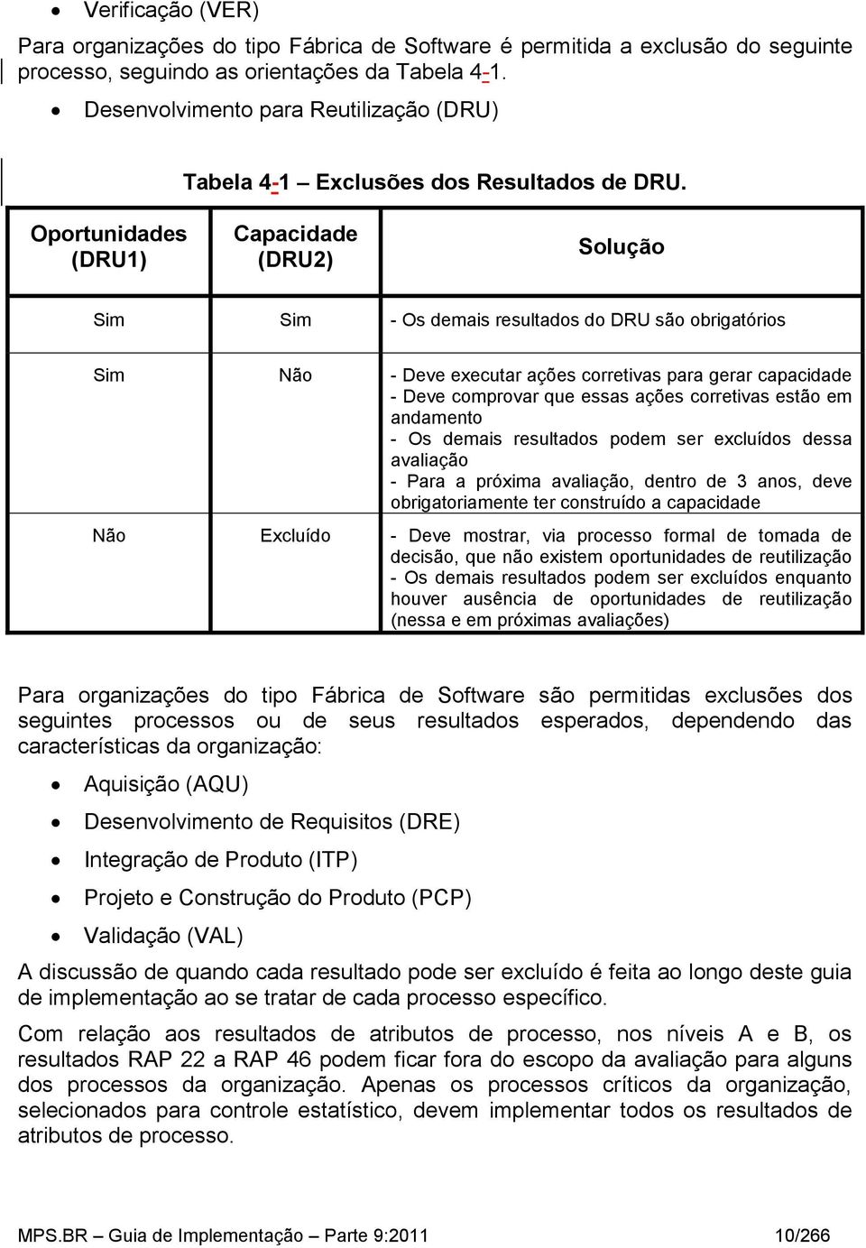 Oportunidades (DRU1) Capacidade (DRU2) Solução Sim Sim - Os demais resultados do DRU são obrigatórios Sim Não - Deve executar ações corretivas para gerar capacidade - Deve comprovar que essas ações