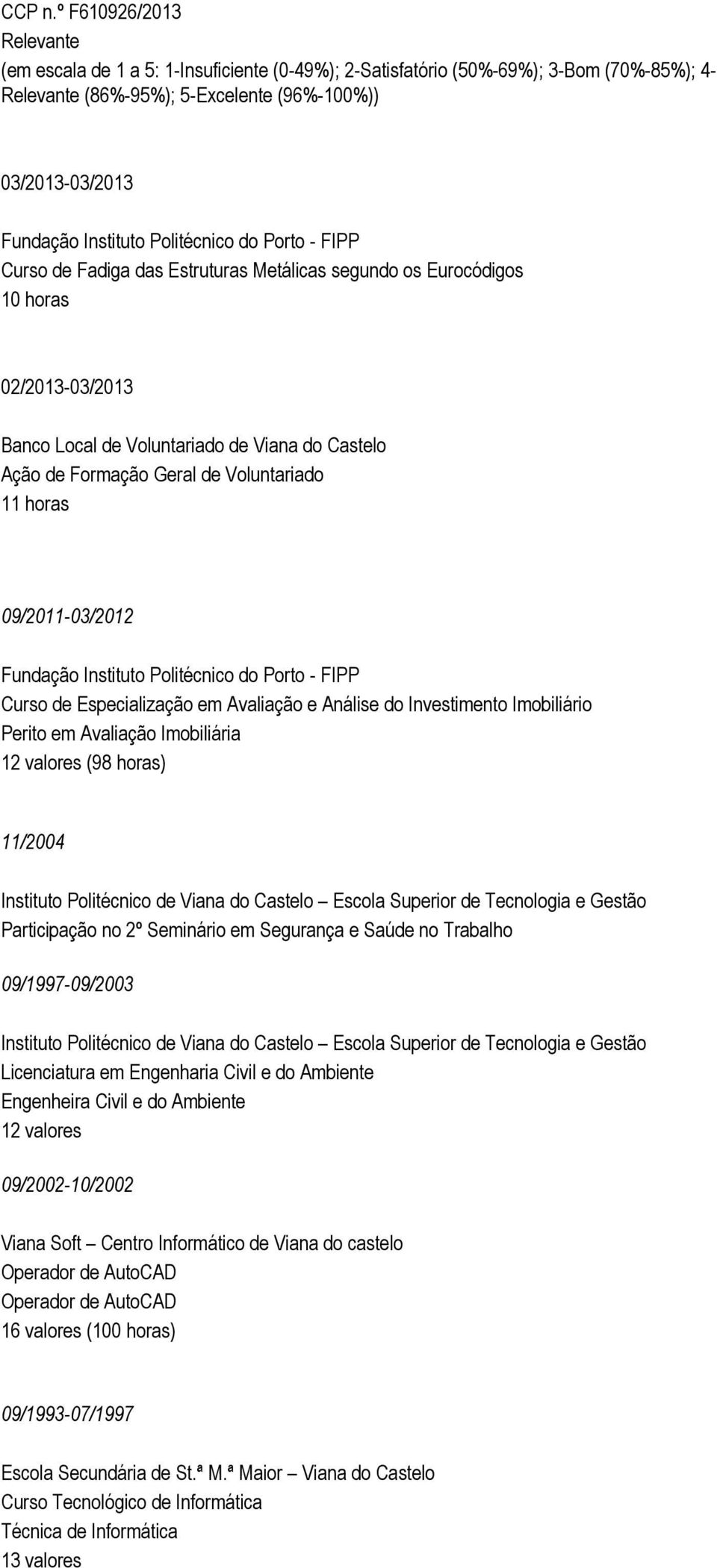 Politécnico do Porto - FIPP Curso de Fadiga das Estruturas Metálicas segundo os Eurocódigos 10 horas 02/2013-03/2013 Banco Local de Voluntariado de Viana do Castelo Ação de Formação Geral de