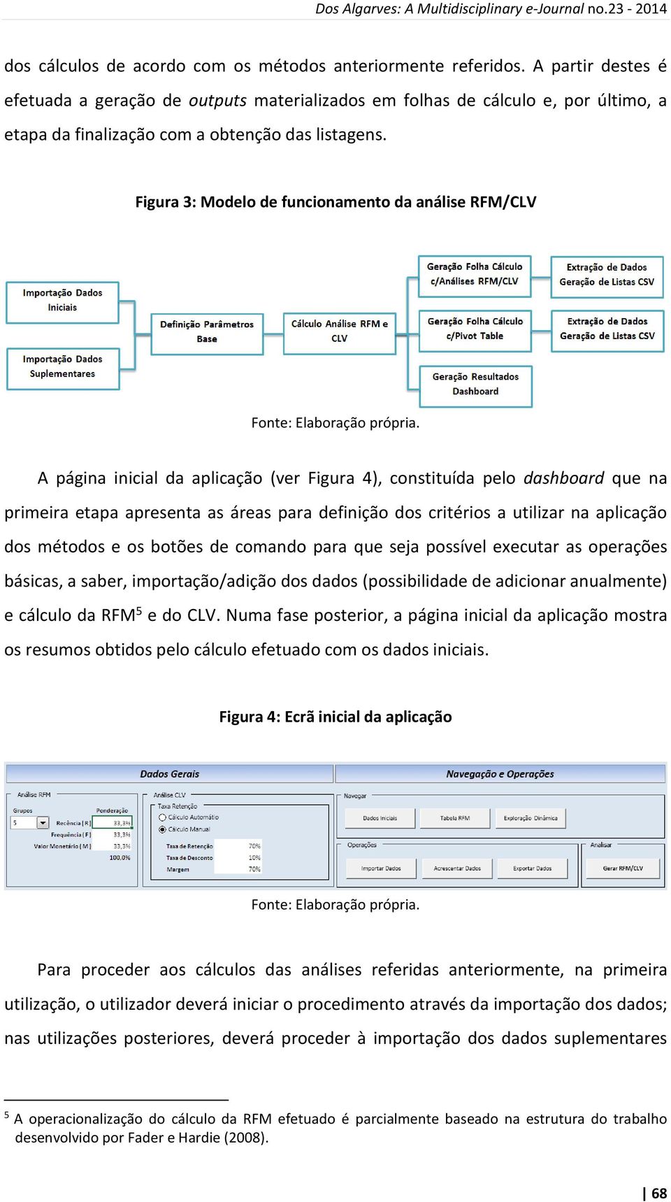 Figura 3: Modelo de funcionamento da análise RFM/CLV Fonte: Elaboração própria.