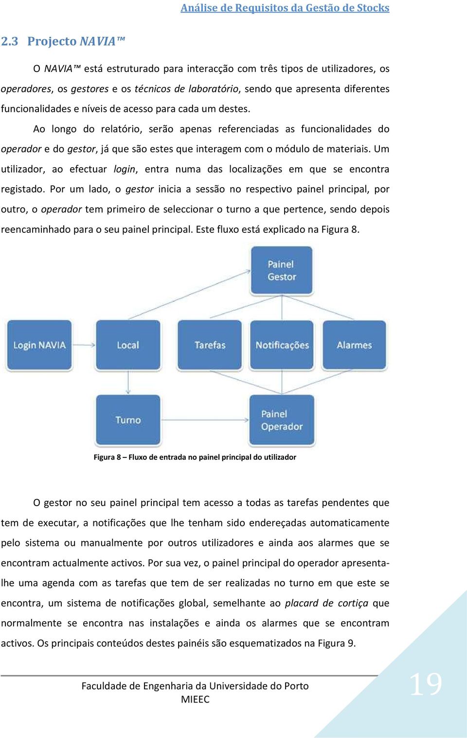 níveis de acesso para cada um destes. Ao longo do relatório, serão apenas referenciadas as funcionalidades do operador e do gestor, já que são estes que interagem com o módulo de materiais.