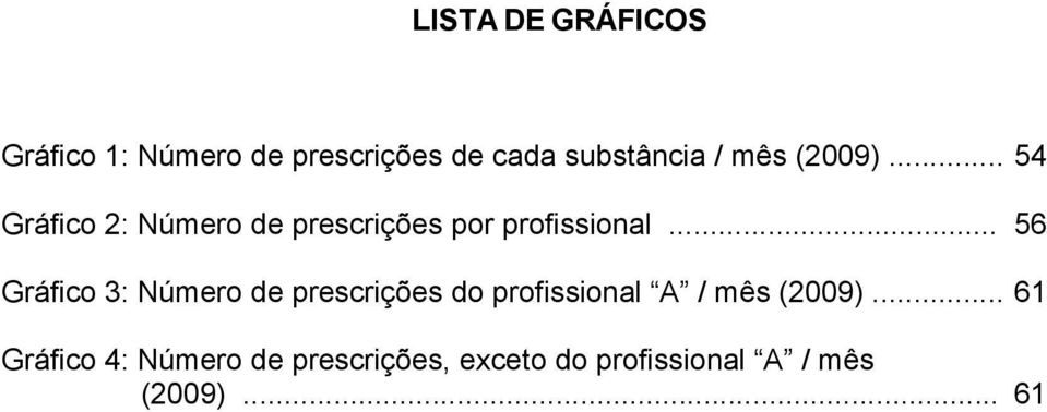 .. 56 Gráfico 3: Número de prescrições do profissional A / mês (2009).