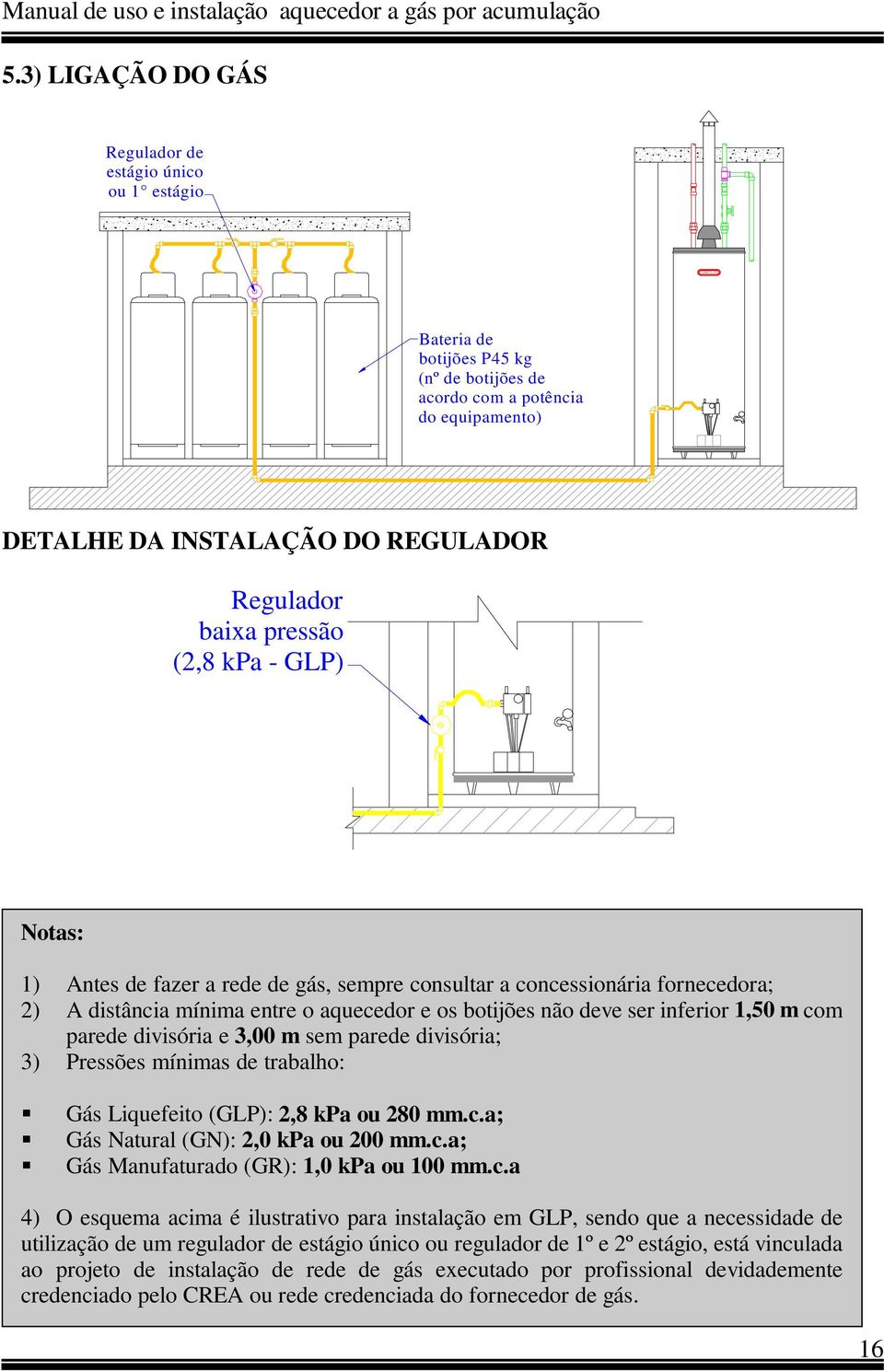 baixa pressão (2,8 kpa - GLP) Notas: 1) Antes de fazer a rede de gás, sempre consultar a concessionária fornecedora; 2) A distância mínima entre o aquecedor e os botijões não deve ser inferior 1,50 m