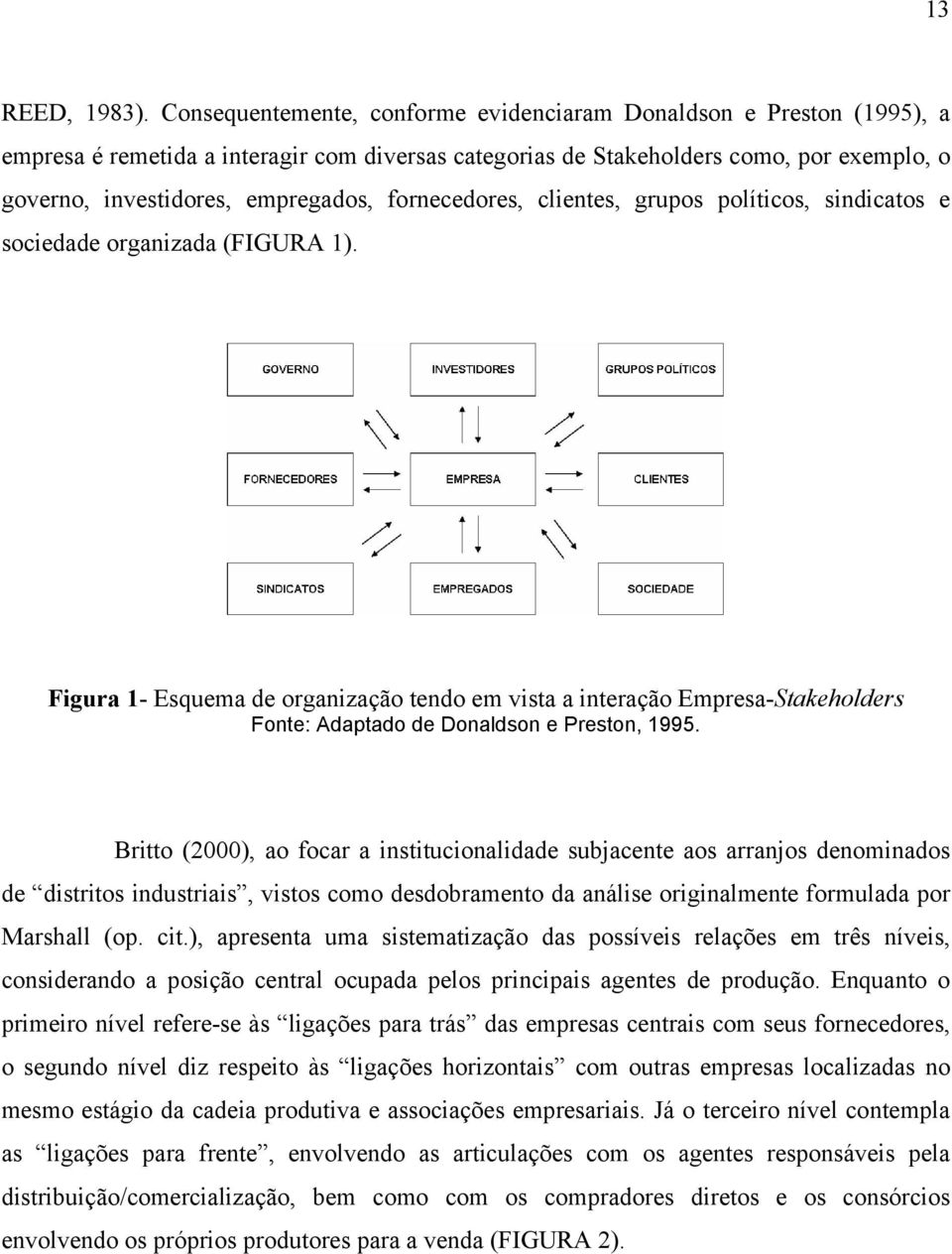 fornecedores, clientes, grupos políticos, sindicatos e sociedade organizada (FIGURA 1).