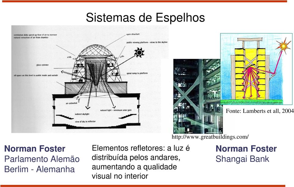 é distribuída pelos andares, aumentando a qualidade visual no