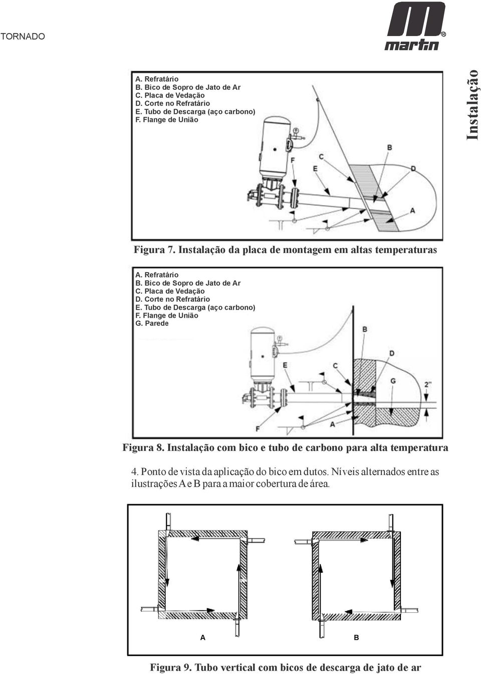 Corte no Refratário E. Tubo de Descarga (aço carbono) F. Flange de União G. Paredee Figura 8. Instalação com bico e tubo de carbono para alta temperatura 4.