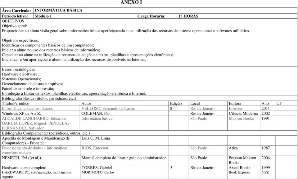 Objetivos específicos: Identificar os componentes básicos de um computador; Iniciar o aluno no uso dos recursos básicos de informática; Capacitar ao aluno na utilização de recursos de edição de