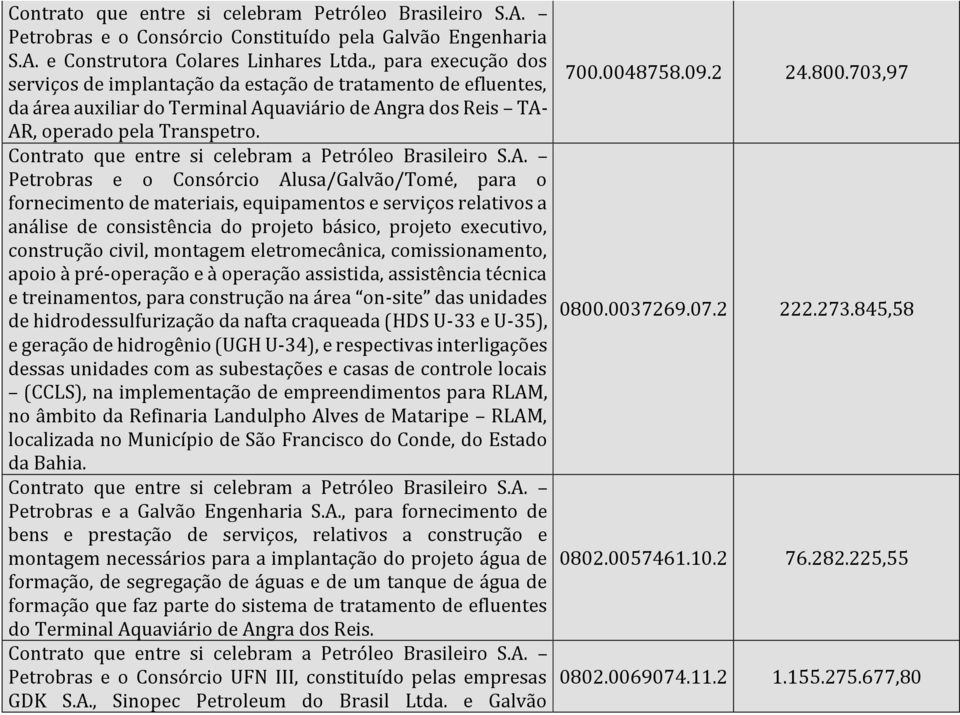 703,97 da área auxiliar do Terminal Aquaviário de Angra dos Reis TA- AR, operado pela Transpetro.