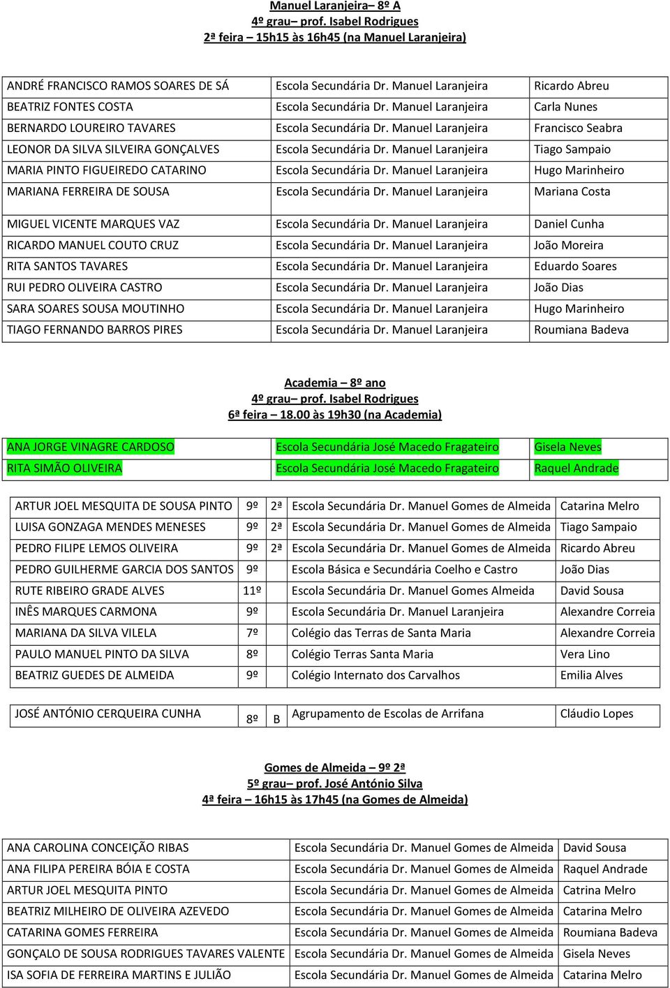 Manuel Laranjeira Francisco Seabra LEONOR DA SILVA SILVEIRA GONÇALVES Escola Secundária Dr. Manuel Laranjeira Tiago Sampaio MARIA PINTO FIGUEIREDO CATARINO Escola Secundária Dr.