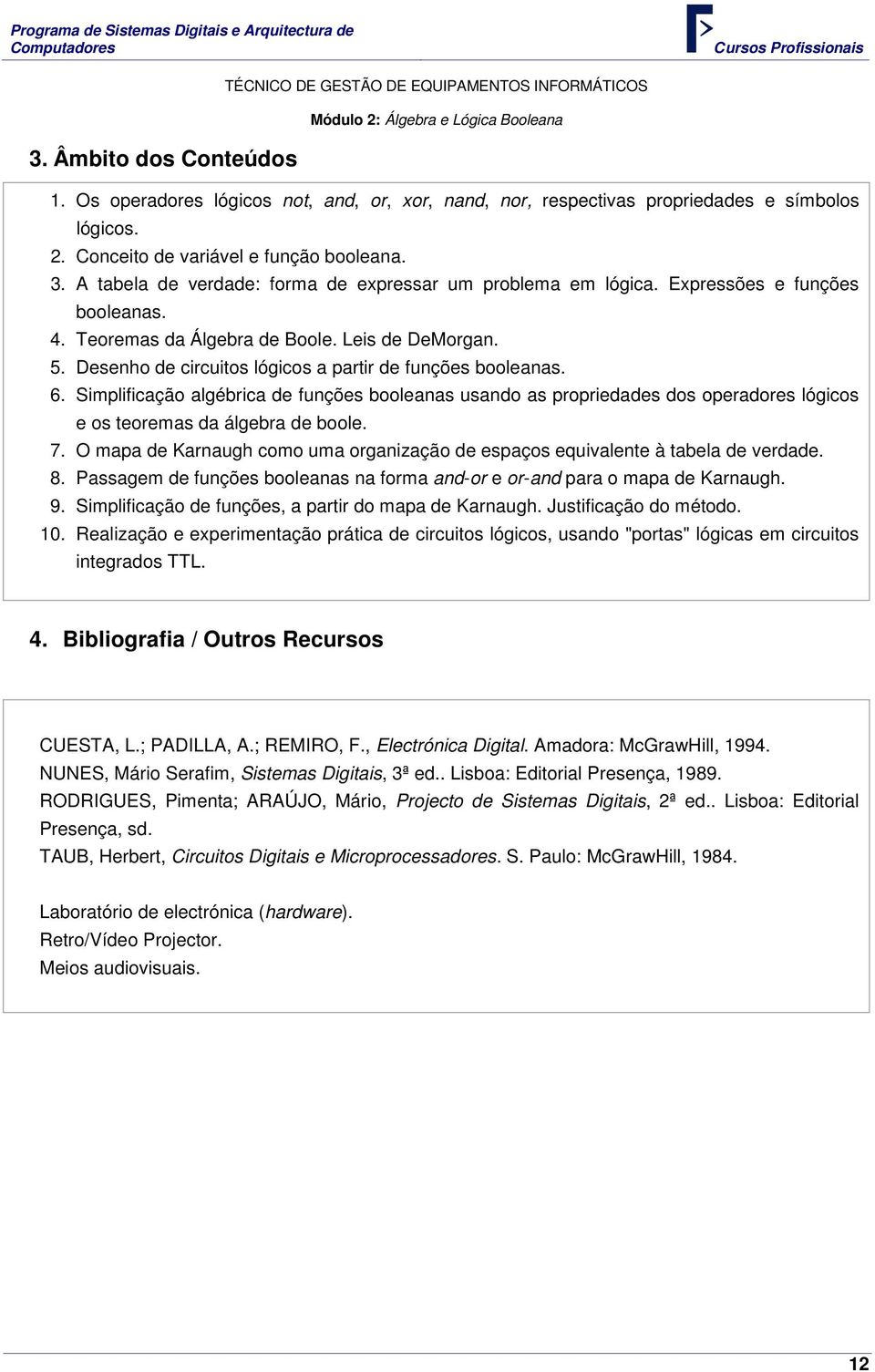 Desenho de circuitos lógicos a partir de funções booleanas. 6. Simplificação algébrica de funções booleanas usando as propriedades dos operadores lógicos e os teoremas da álgebra de boole. 7.