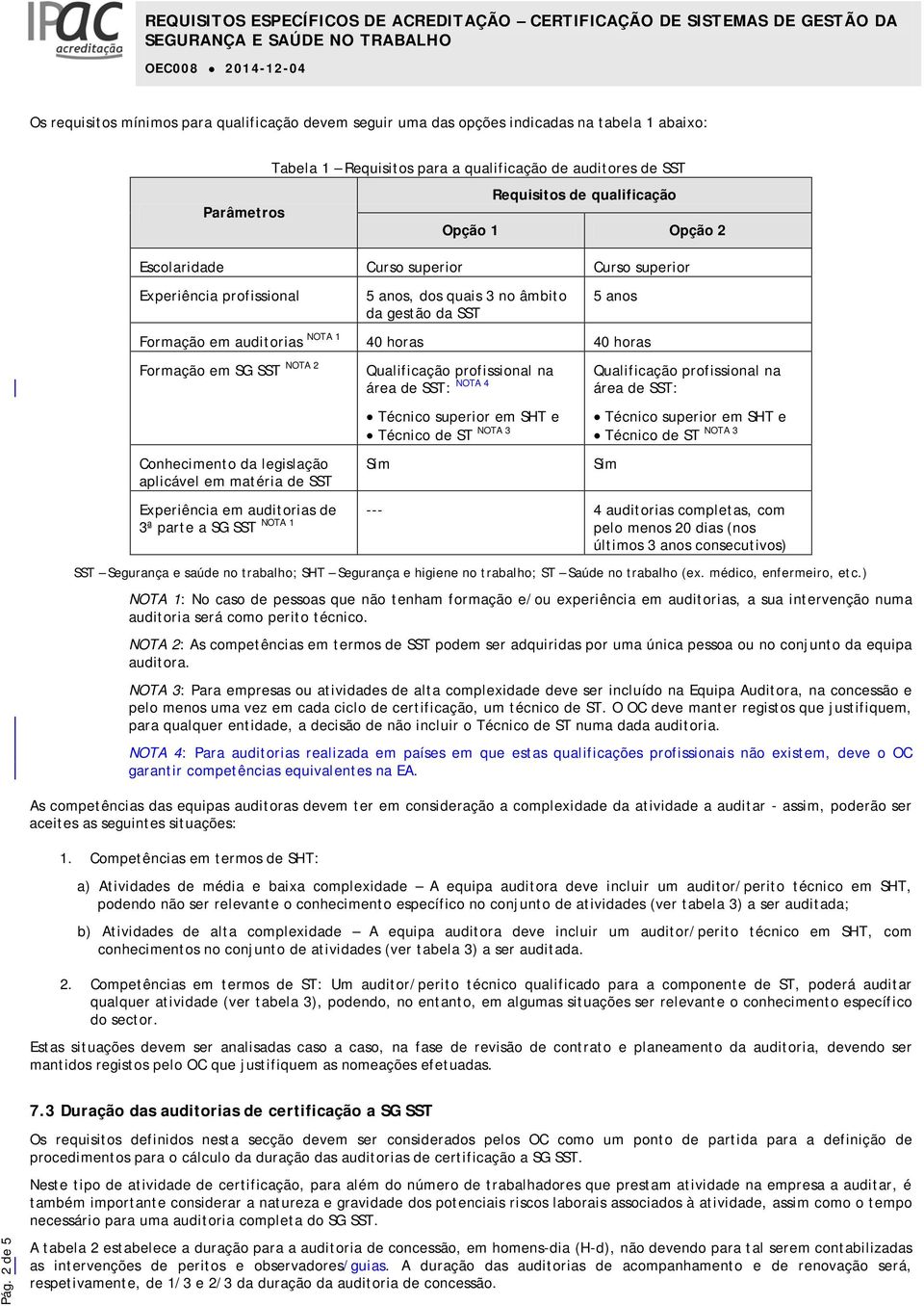 SST NOT 2 Conhecimento da legislação aplicável em matéria de SST Qualificação profissional na área de SST: NOT 4 Técnico superior em SHT e Técnico de ST NOT 3 Sim Qualificação profissional na área de