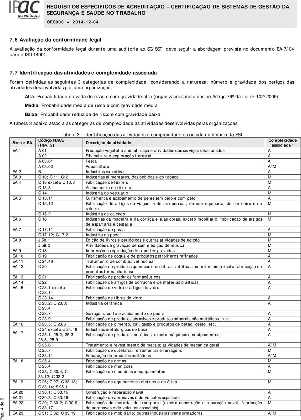 por uma organização: lta: Probabilidade elevada de risco e com gravidade alta (organizações incluídas no rtigo 79º da Lei nº 102/2009) Média: Probabilidade média de risco e com gravidade média Baixa: