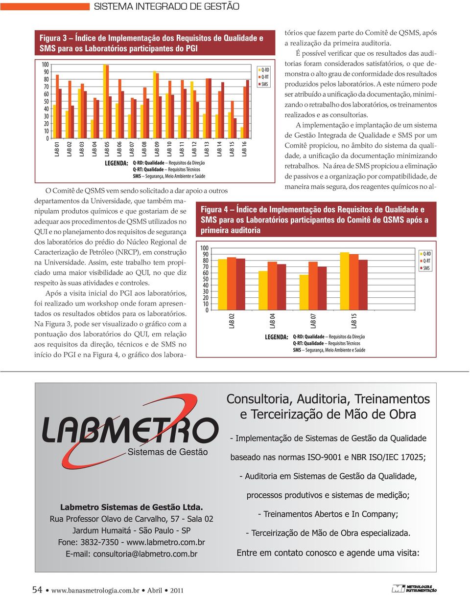 Assim, este trabalho tem propiciado uma maior visibilidade ao QUI, no que diz respeito às suas atividades e controles.