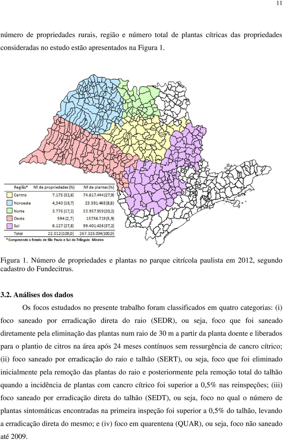 12, segundo cadastro do Fundecitrus. 3.2. Análises dos dados Os focos estudados no presente trabalho foram classificados em quatro categorias: (i) foco saneado por erradicação direta do raio (SEDR),