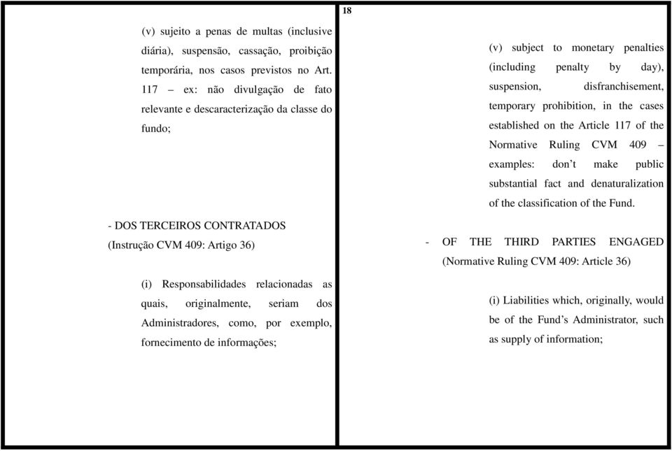 seriam dos Administradores, como, por exemplo, fornecimento de informações; (v) subject to monetary penalties (including penalty by day), suspension, disfranchisement, temporary prohibition, in the