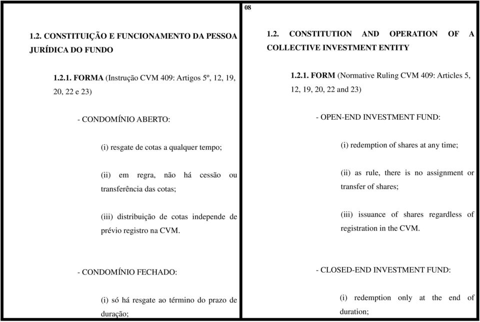 time; (ii) em regra, não há cessão ou transferência das cotas; (ii) as rule, there is no assignment or transfer of shares; (iii) distribuição de cotas independe de prévio registro na CVM.