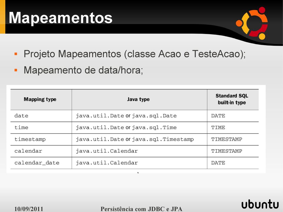 Acao e TesteAcao);